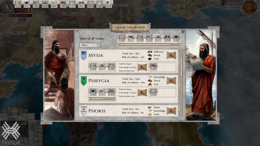 Imperiums Greek Wars Troy