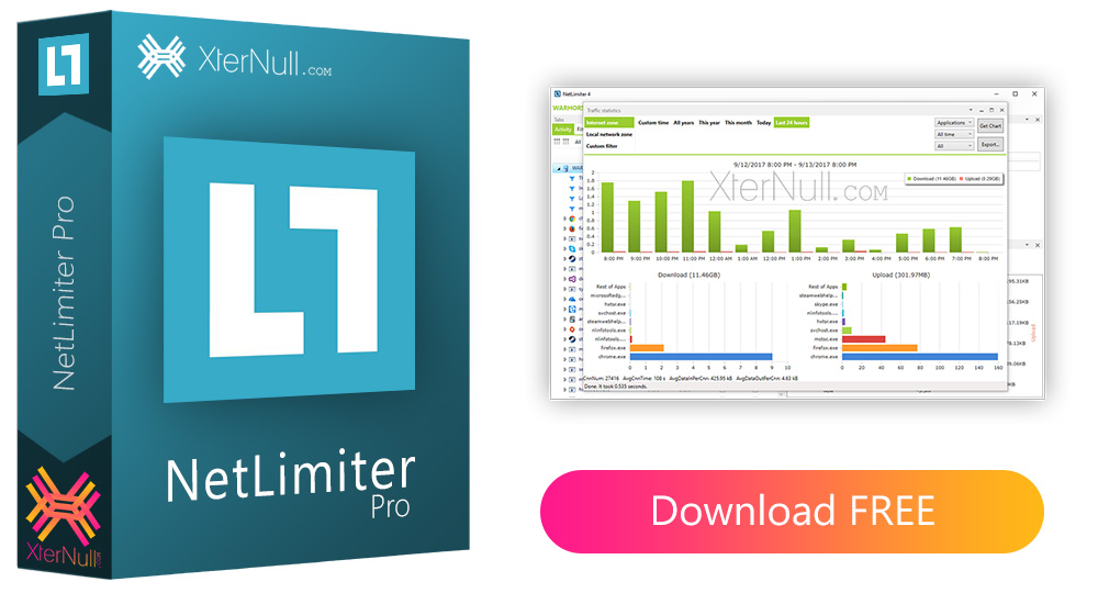 free for apple instal NetLimiter Pro 5.2.8